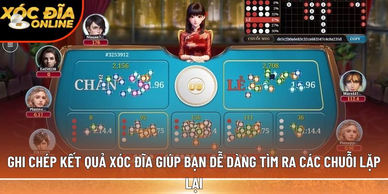 Ghi chép kết quả xóc đĩa