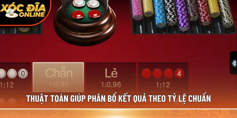 Thuật toán giúp phân bổ kết quả theo tỷ lệ chuẩn