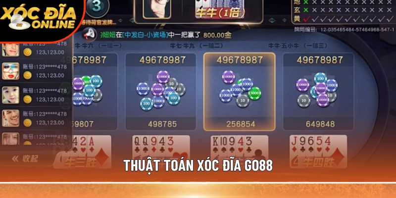 Thuật toán xóc đĩa Go88 - Bí quyết hiểu rõ cách hoạt động