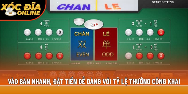 Vào bàn nhanh, đặt tiền dễ dàng với tỷ lệ thưởng công khai